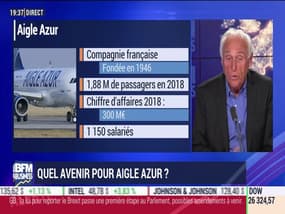 Les insiders (1/2): Quel avenir pour Aigle Azur ? - 04/09