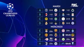 Ligue des champions : Les résultats du 28/09, le PSG passe en tête du groupe A