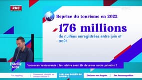 Les Français privilégient-ils leurs loisirs à tout le reste?