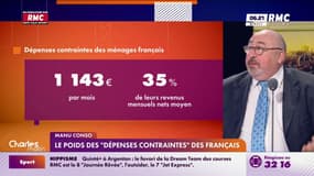 Le poids des "dépenses contraintes" des Français