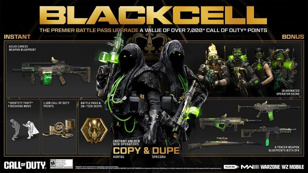 Call of Duty : le pass saisonnier de la saison 4