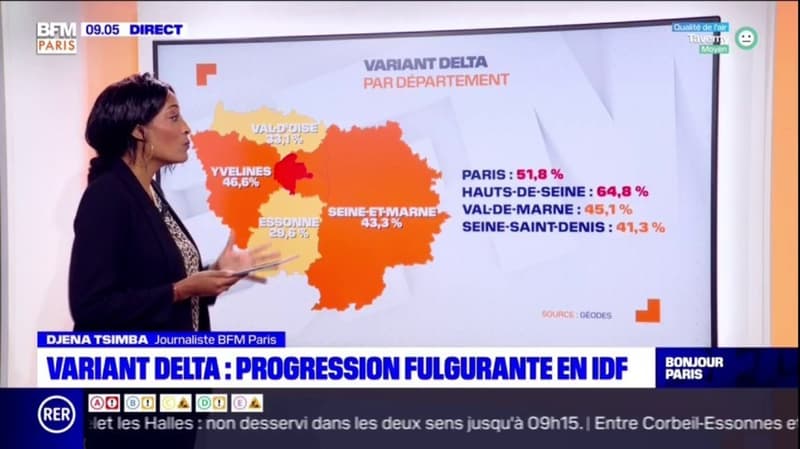 Variant Delta en Île-de-France : où circule t-il le plus ?