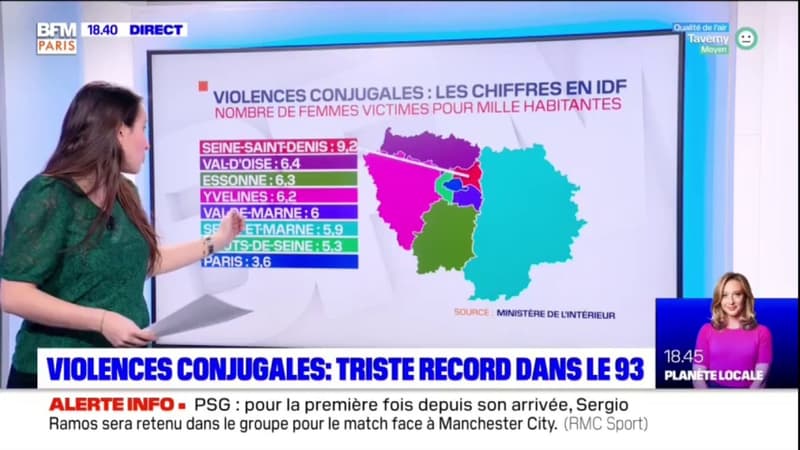 La Seine-Saint-Denis, deuxième département le plus touché par les violences conjugales