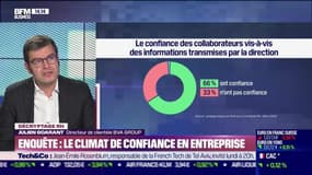 Décryptage RH: Enquête, le climat de confiance en entreprise - 19/03
