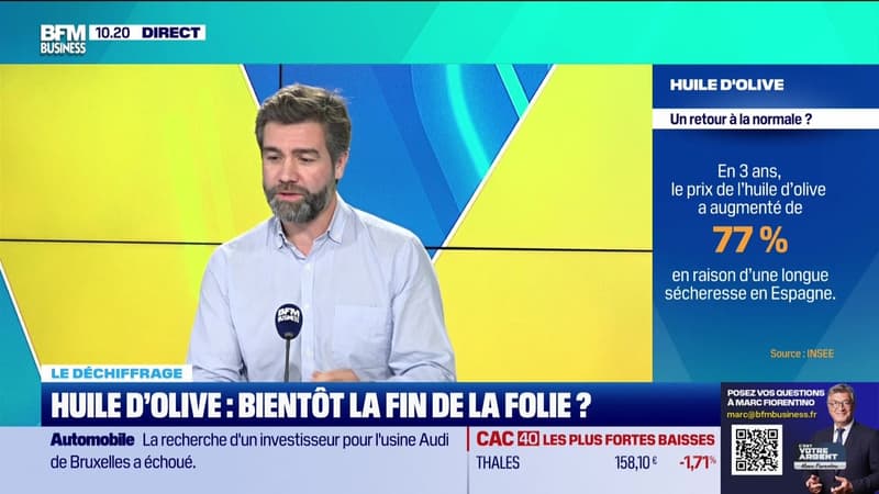 Le déchiffrage : Huile d'olive, bientôt la fin de la folie ? - 13/11