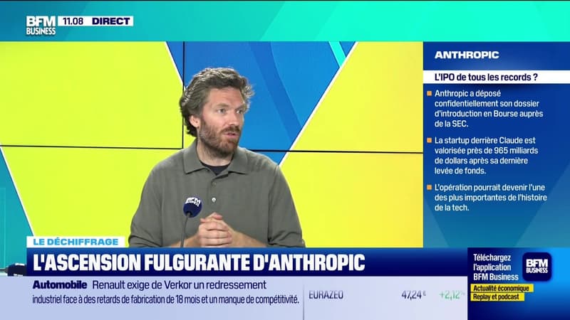 Le déchiffrage : L'ascension fulgurante d'Anthropic - 02/06