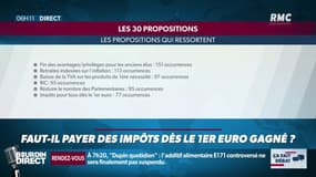 Faut-il payer des impôts dès le premier euro gagné? Ça fait débat sur RMC 
