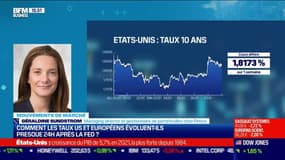 Géraldine Sundstrom (Pimco) : Comment les taux US et européens évoluent-ils presque 24H après la Fed ? - 27/01