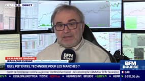 Jean-Louis Cussac (Perceval Finance Conseil) : Quel potentiel technique pour les marchés ? - 28/01