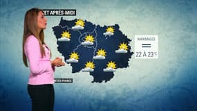 Météo du 20 août.