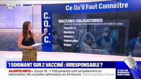 Enfants, soignants... Le point sur les vaccins obligatoires