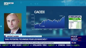 Vincent Ganne (TradingView France) : Quel potentiel technique pour les marchés ? - 11/06