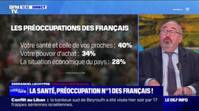 SONDAGE - La santé est la première préoccupation des Français