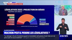 Emmanuel Macron peut-il perdre les législatives ?