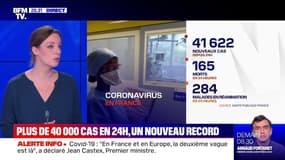 Coronavirus: 41.622 cas enregistrés positifs et 284 personnes transférées en réanimation en 24h