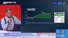 Catl, le géant des batteries, s'introduit en bourse à Hong Kong 