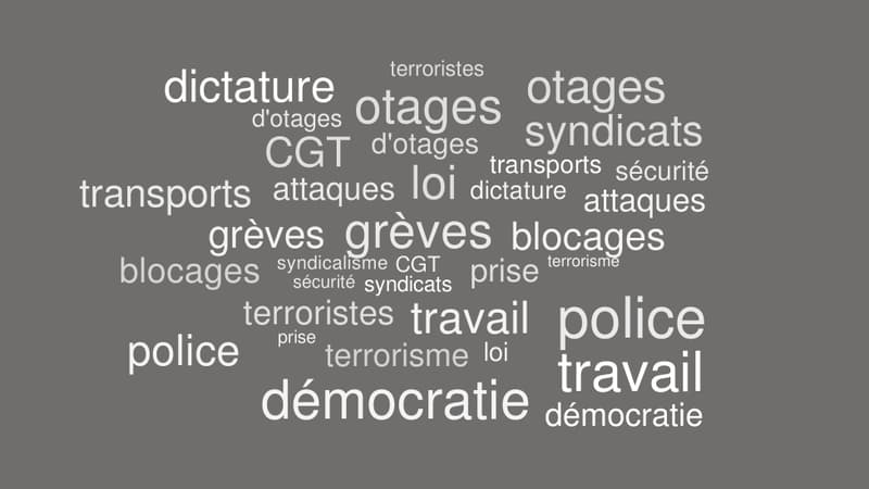 Le langage se durcit à l'égard des grévistes.