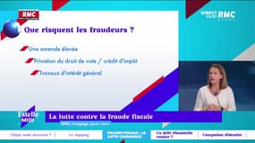 La Minute Conso : La lutte contre la fraude fiscale - 09/05