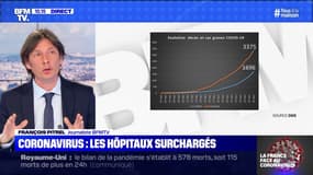 Coronavirus : les hôpitaux surchargés (2) - 27/03