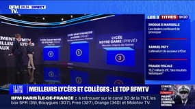 Quels sont les meilleurs lycées et collèges de France? Voici notre classement