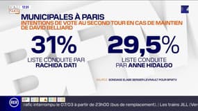 L'essentiel de l'actualité parisienne du lundi 2 mars 2020