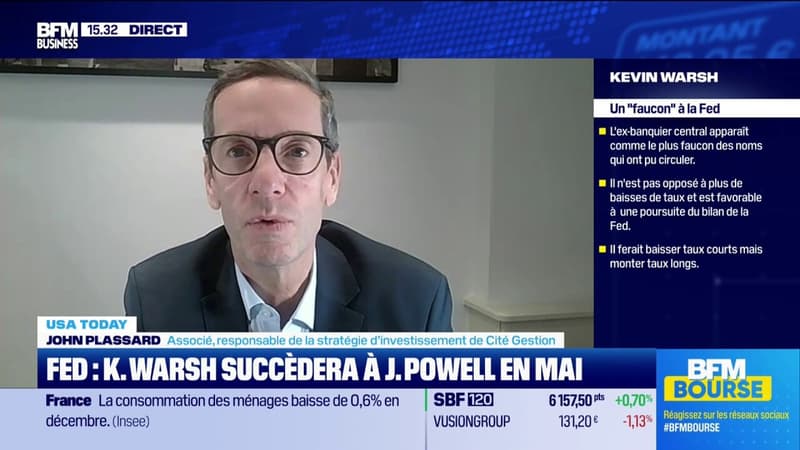 Fed : Kevin Warsh, un profil hawkish à la tête de la banque centrale