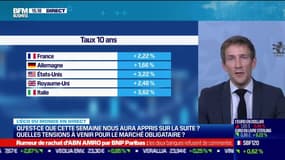 Frédérick Ducrozet (Pictet Wealth Management) : Quelles tensions à venir pour le marché obligataire ? - 17/06