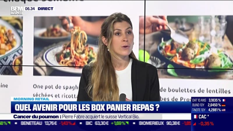 Morning Retail : Quel avenir pour les box panier repas ?, par Eva Jacquot - 13/09