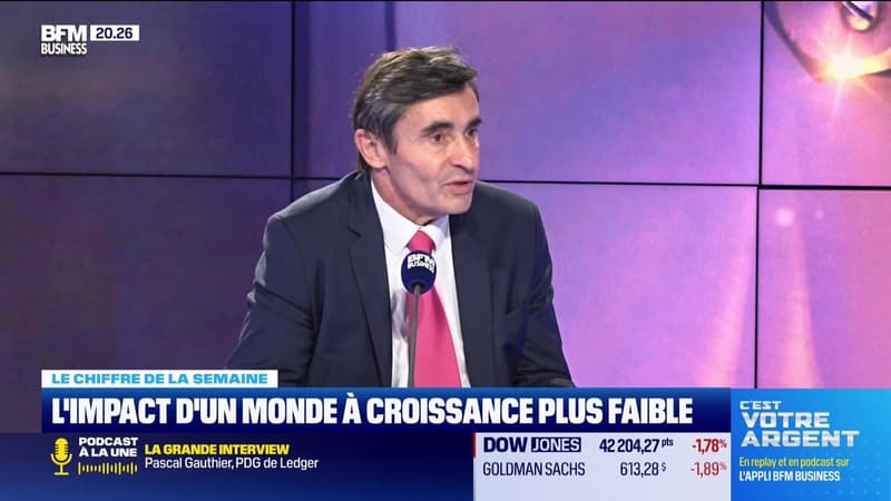La semaine de Marc - Vendredi 13 juin