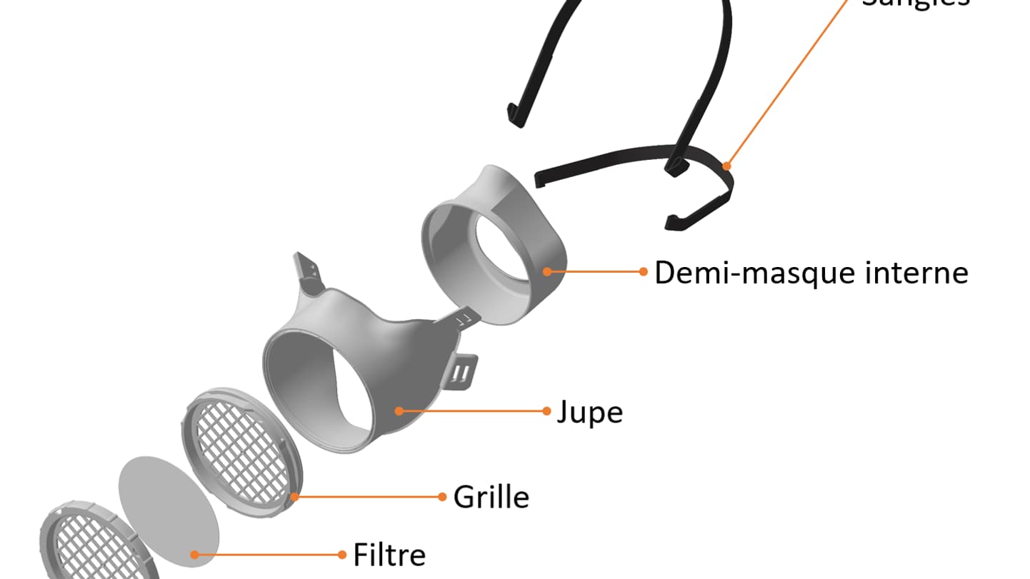 Les différentes parties du masque Ocov. Les différentes parties du masque Ocov.
