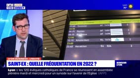 Lyon Business : Saint-Ex , quelle fréquentation en 2022 ?