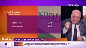  La bataille du rail est officiellement lancée 
