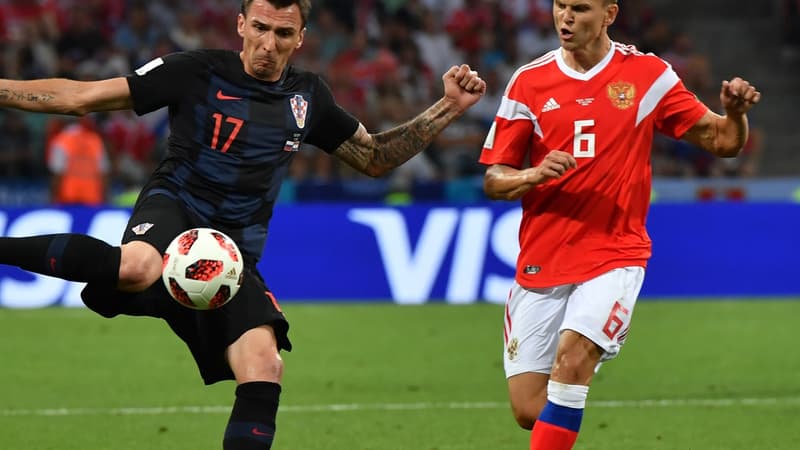 Croatie-Russie