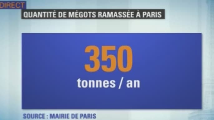 350 tonnes de mégots par an sont ramassées sur les trottoirs parisiens selon la mairie 350 tonnes de mégots par an sont ramassées sur les trottoirs parisiens selon la mairie