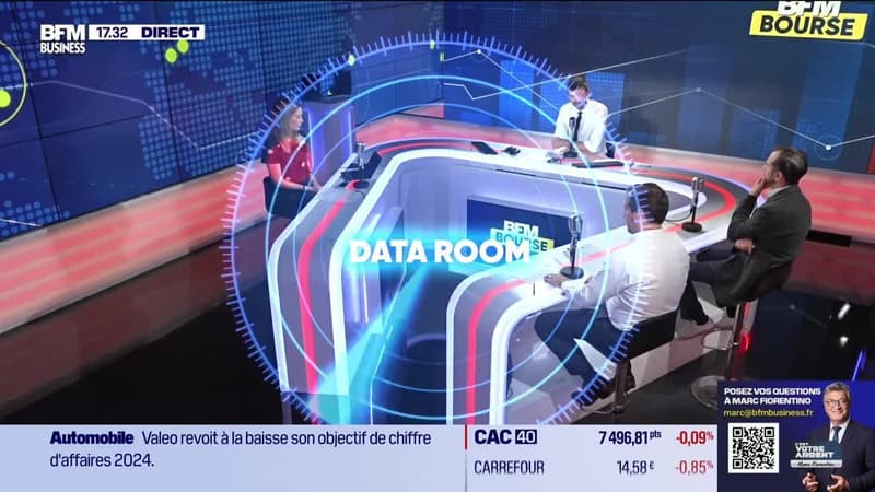 La Data Room : 24,6 = La valorisation du marché américain - 25/10