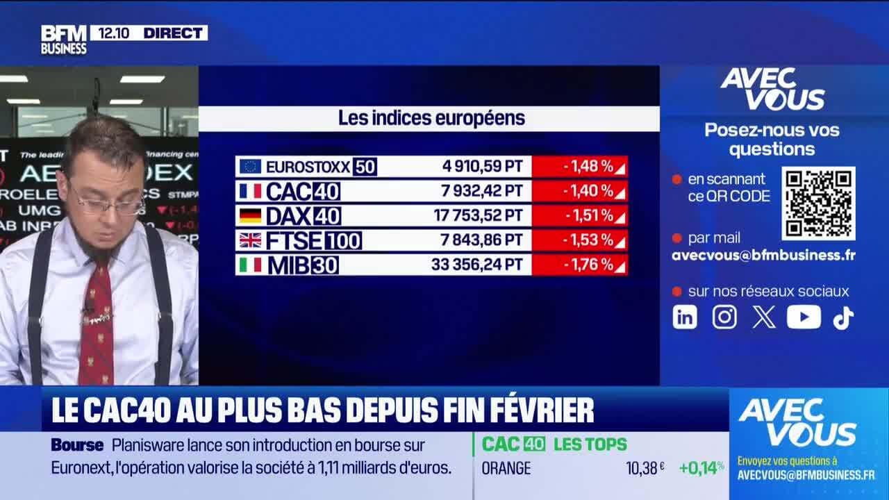 J’ai le sentiment d’avoir un bon niveau, est-ce que je peux quand même