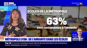 Métropole de Lyon : y a-t-il de l'amiante dans l'école de votre enfant ?