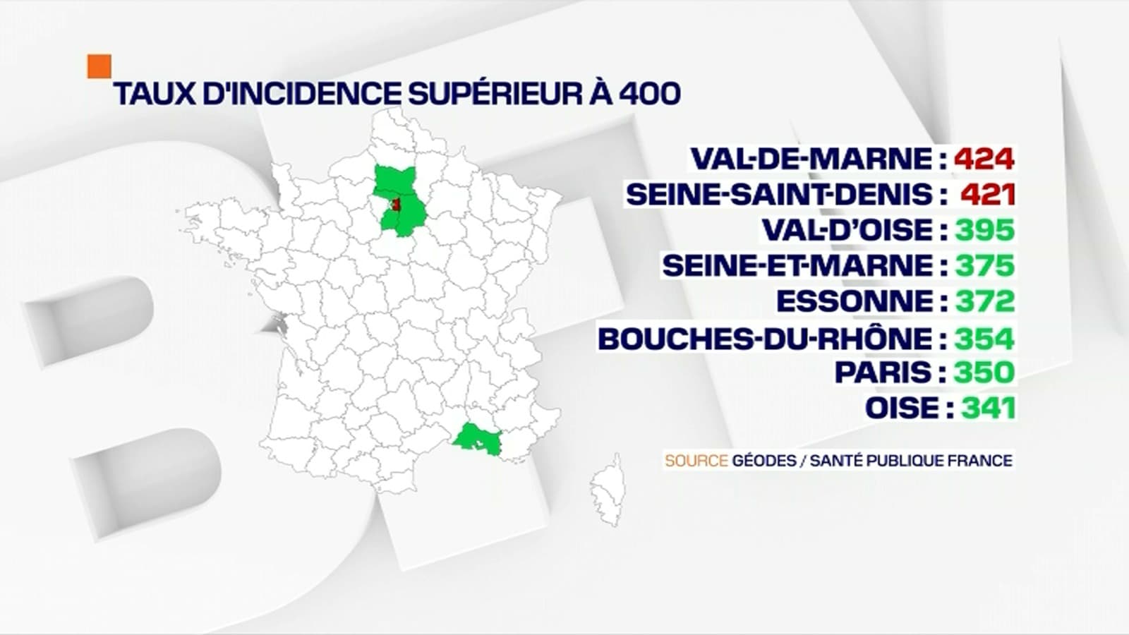 Le taux d'incidence des départements "à risque". Le taux d'incidence des départements "à risque".