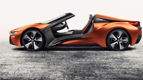 Pour la décennie à venir, BMW veut mettre l'accent sur l'intérieur de ses véhicules plus que sur leur motorisation