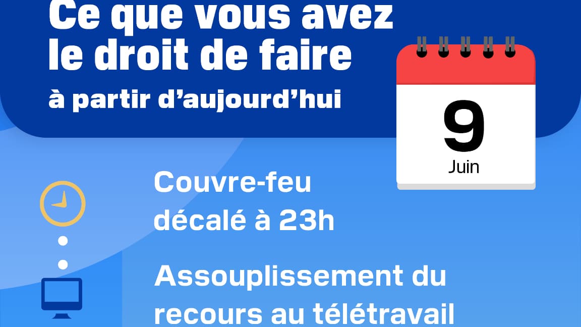 Ce que vous avez le droit de faire avec la nouvelle étape du déconfinement, le 9 juin 2021. Ce que vous avez le droit de faire avec la nouvelle étape du déconfinement, le 9 juin 2021.