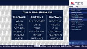 Mondial féminin : Quelles sont les équipes à éviter pour les Bleues ? 