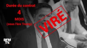 "You’re fired", quand Trump rejoue “The Apprentice”