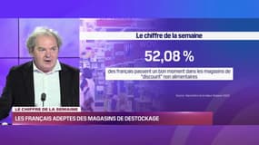 Focus Retail : Le chiffre de la semaine - 13/05/23