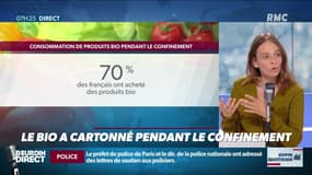 Dupin Quotidien : Le bio a cartonné pendant le confinement - 12/06