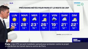 Météo Paris-Ile de France du 30 mai: Une journée idéale ce dimanche