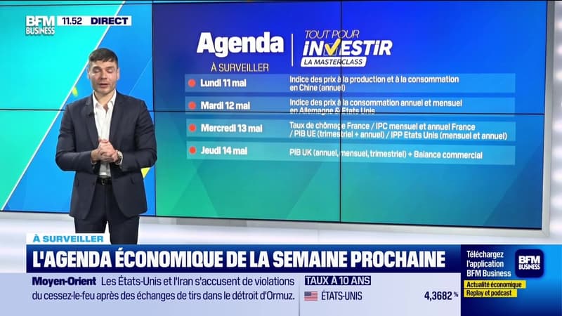 L'agenda économique de la semaine prochaine - 08/05