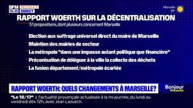 Rapport Woerth sur la décentralisation: quelles propositions pour Marseille?