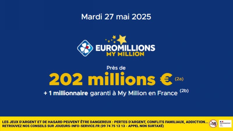 Jackpot Euromillions : la cagnotte atteint les 200 millions d'euros aujourd'hui, tentez votre chance