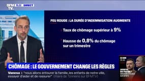 Assurance-chômage: nouvelles règles et réforme efficace ?