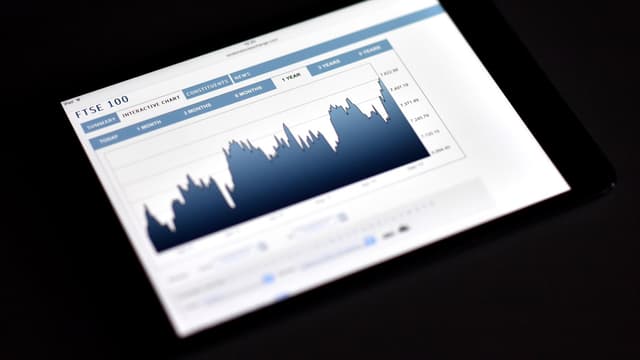 Les patrons du FTSE-100 ont déjà gagné l'équivalent du salaire médian de leurs employés.